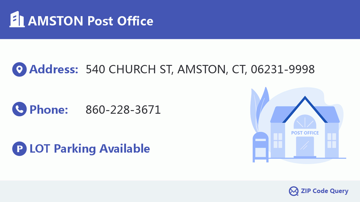 Post Office:AMSTON