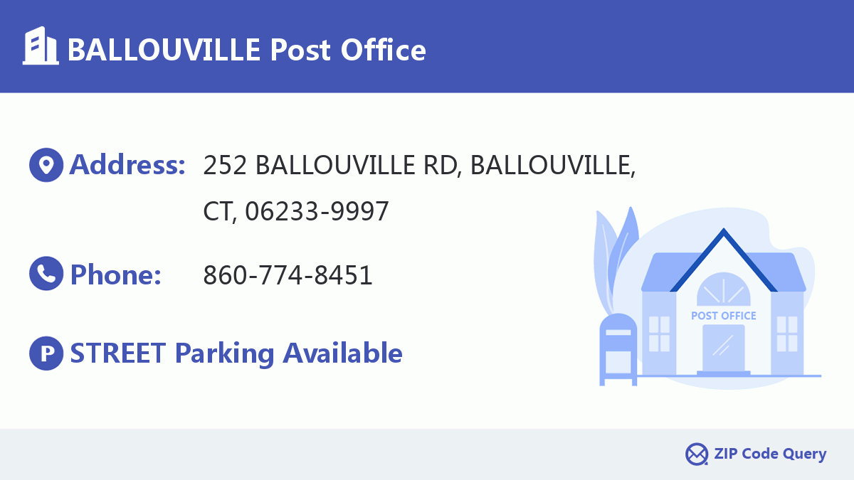 Post Office:BALLOUVILLE