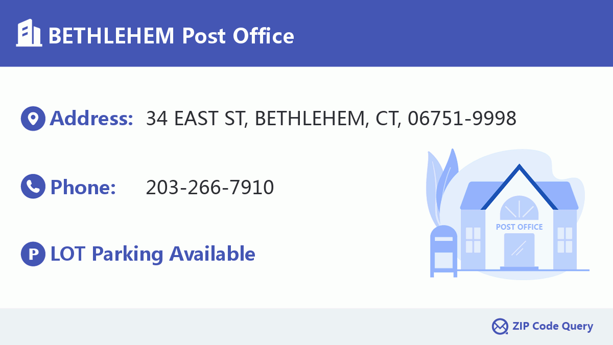 Post Office:BETHLEHEM
