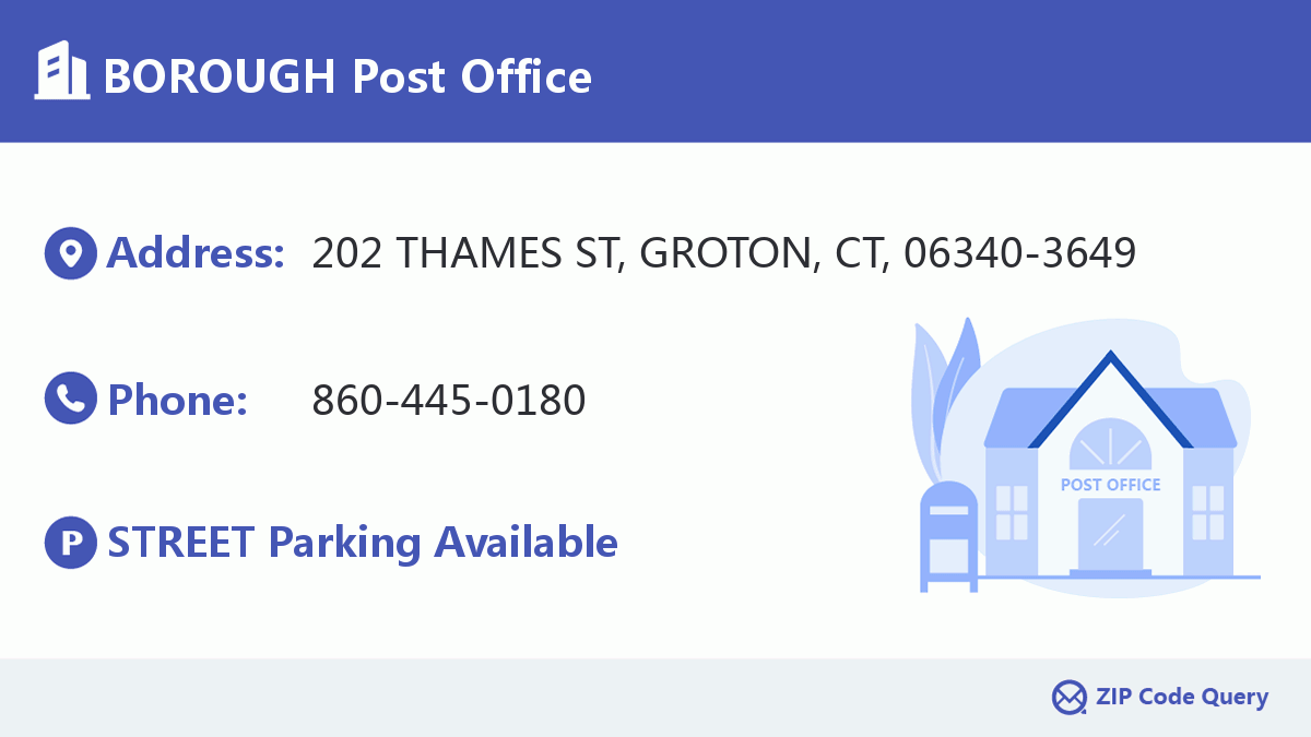 Post Office:BOROUGH