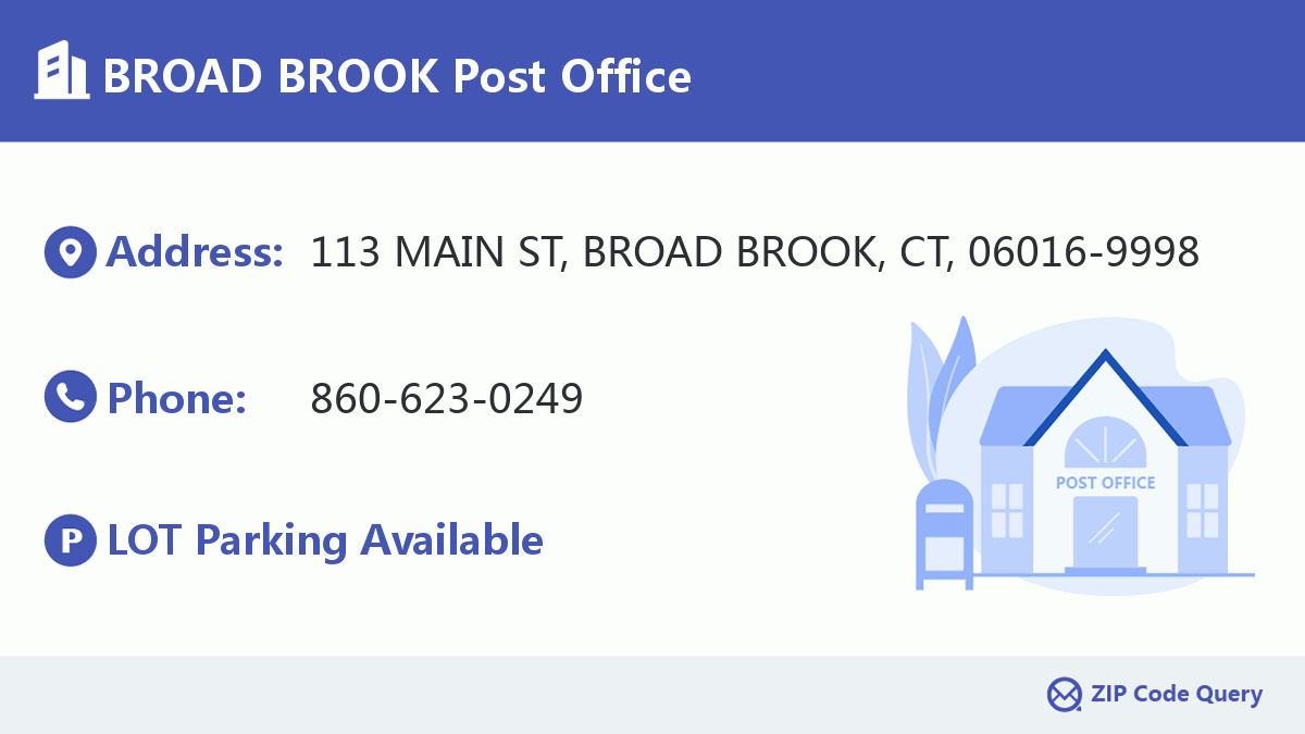 Post Office:BROAD BROOK