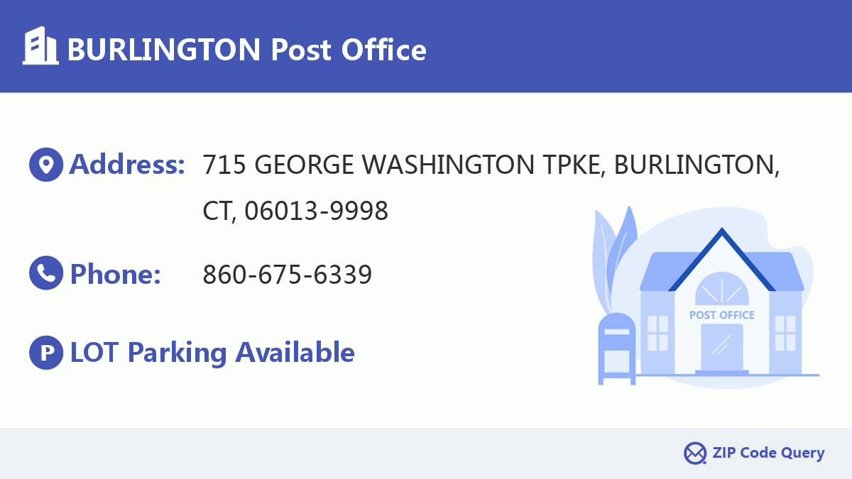 Post Office:BURLINGTON