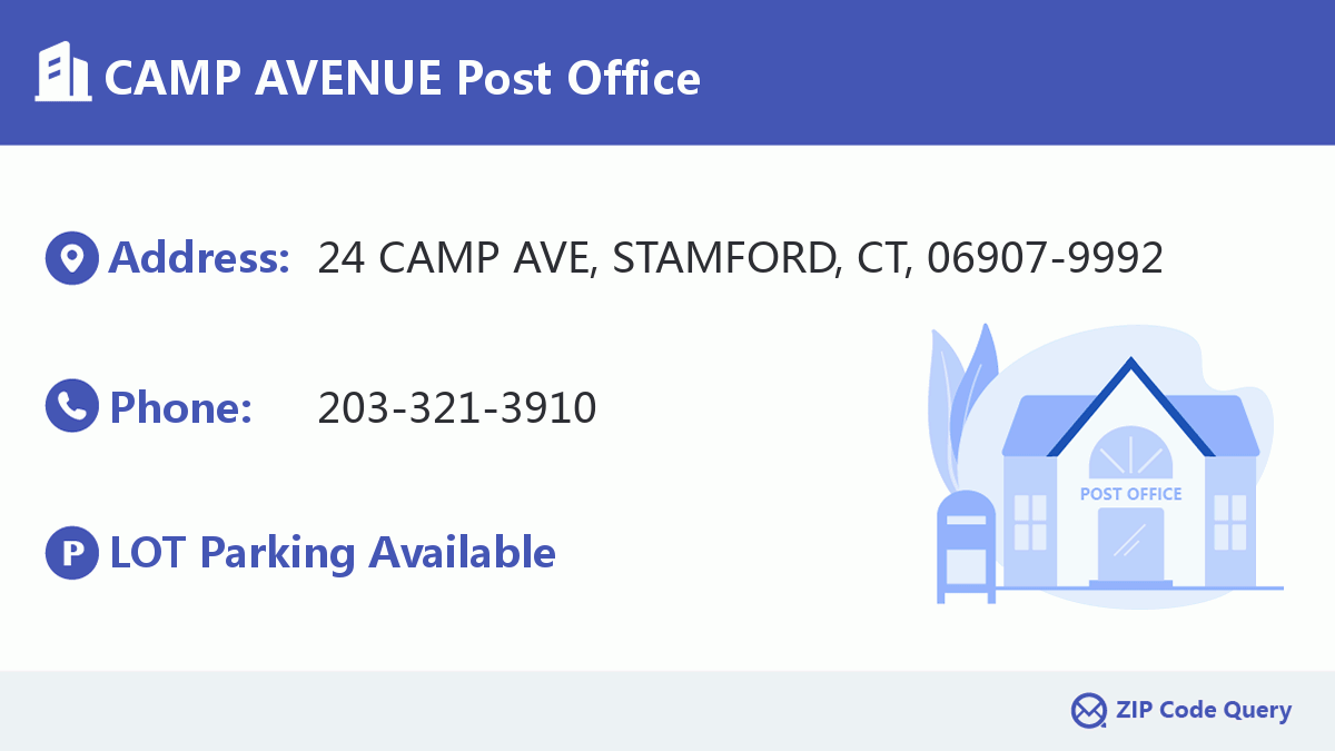 Post Office:CAMP AVENUE