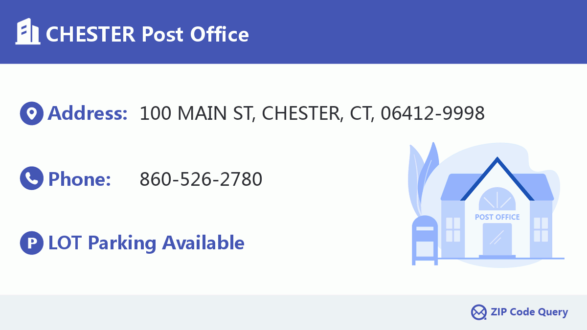 Post Office:CHESTER