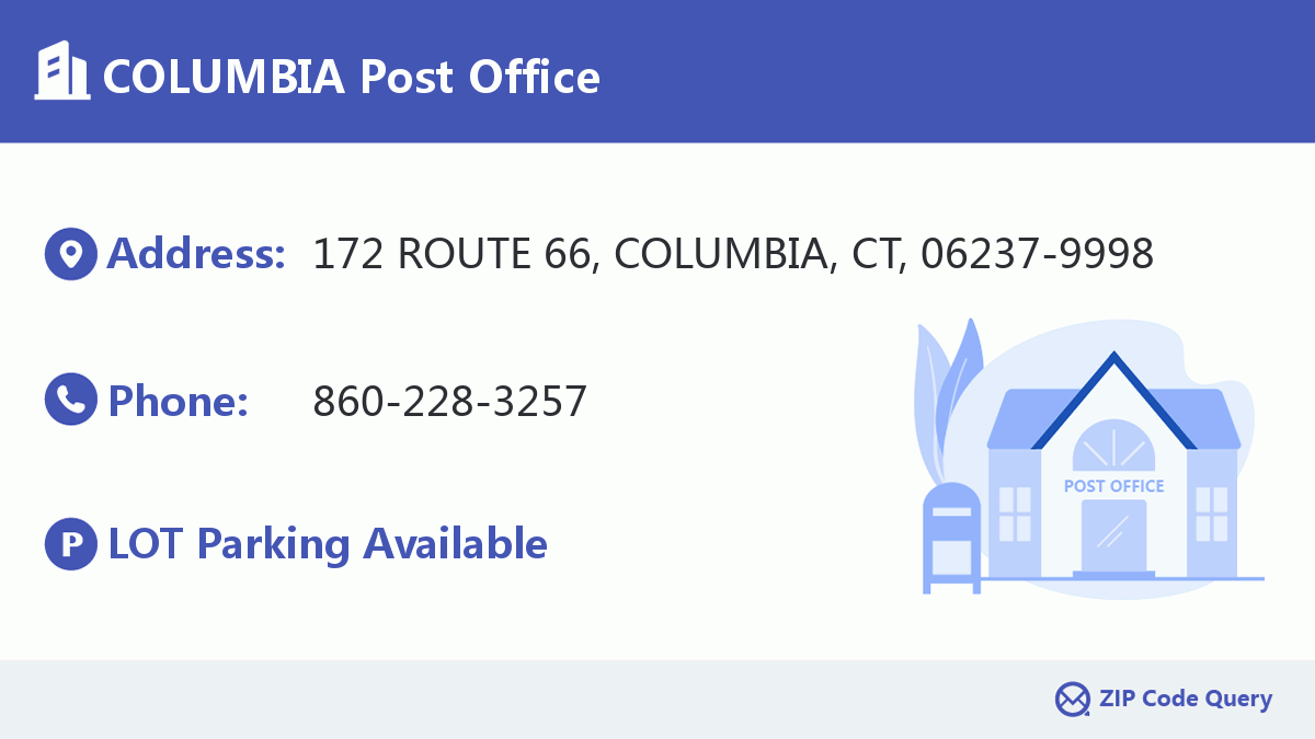 Post Office:COLUMBIA