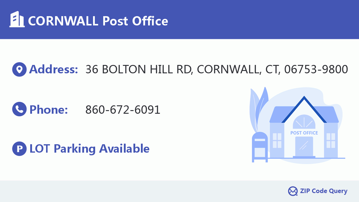 Post Office:CORNWALL