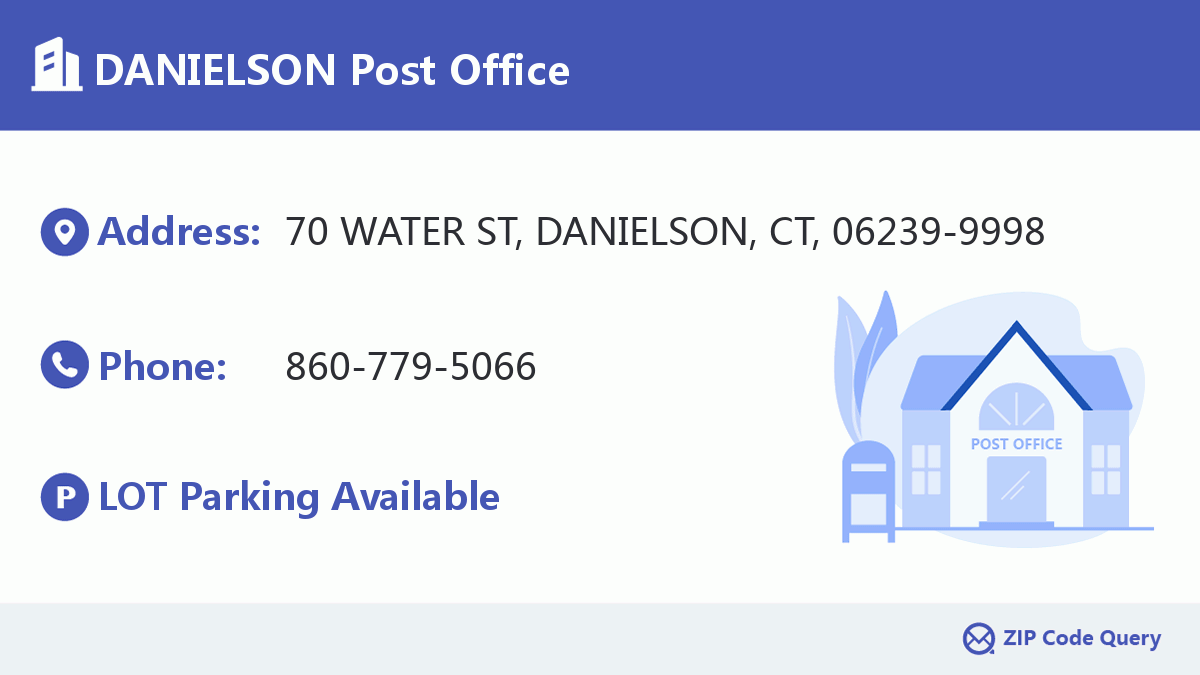 Post Office:DANIELSON
