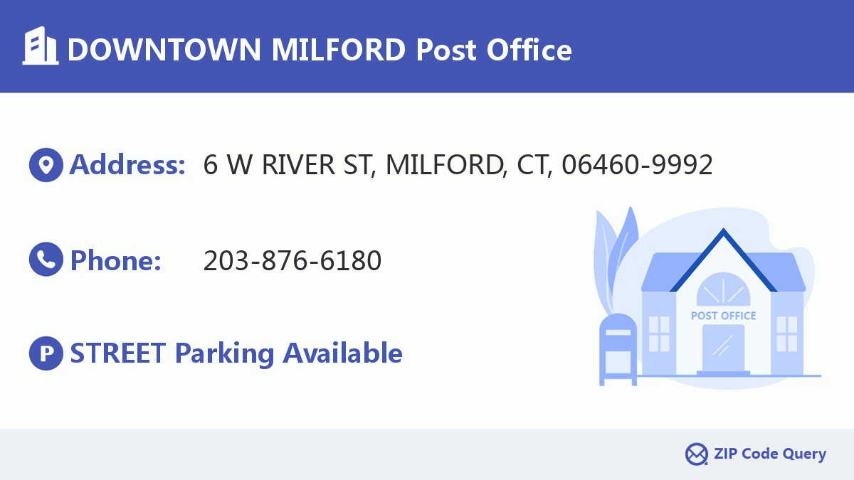 Post Office:DOWNTOWN MILFORD