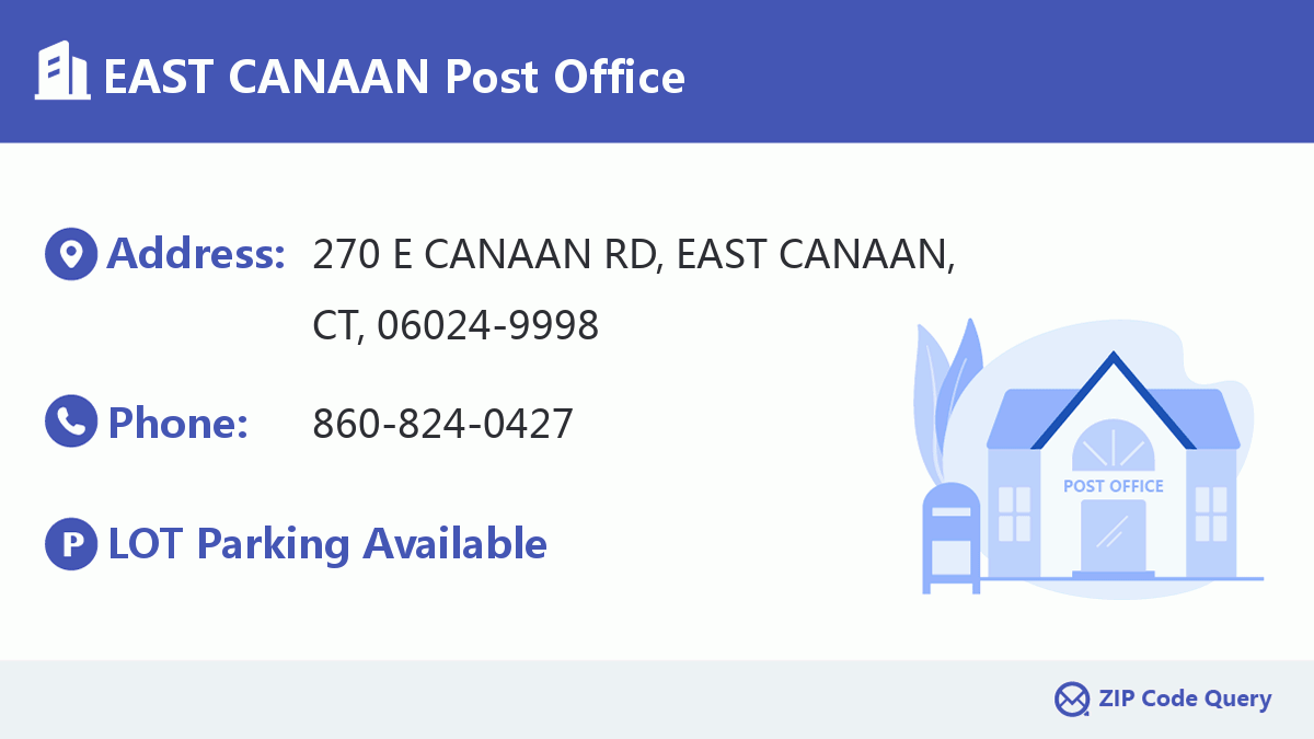 Post Office:EAST CANAAN