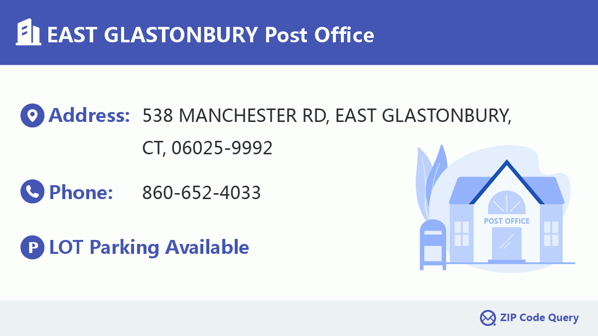 Post Office:EAST GLASTONBURY