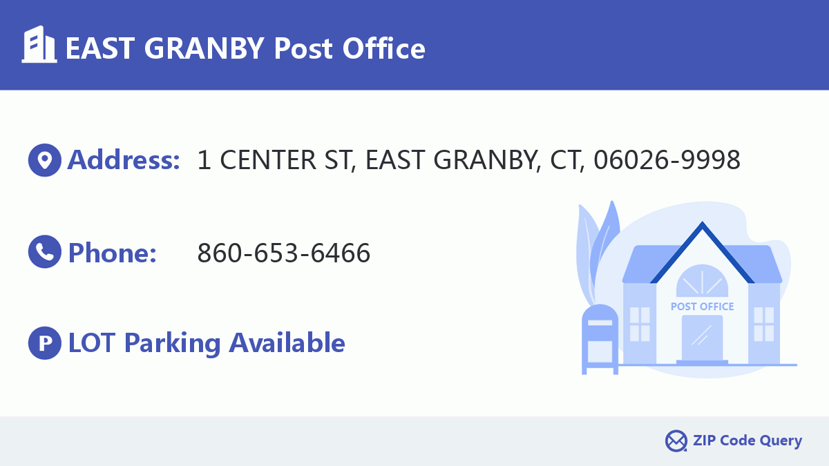 Post Office:EAST GRANBY