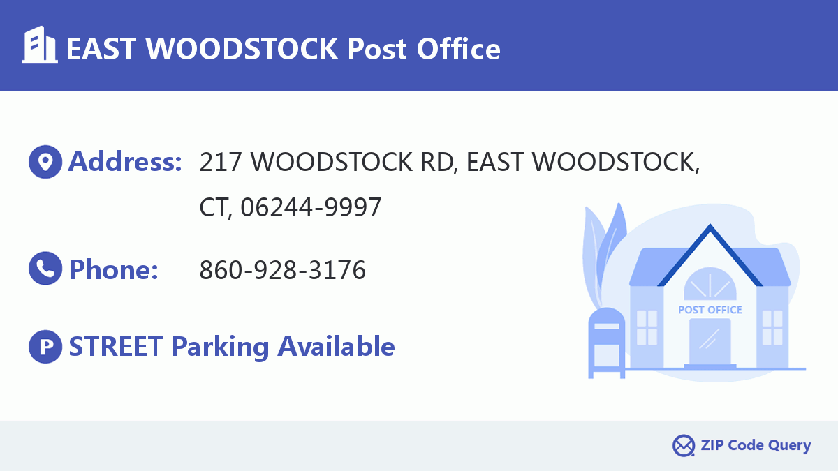 Post Office:EAST WOODSTOCK