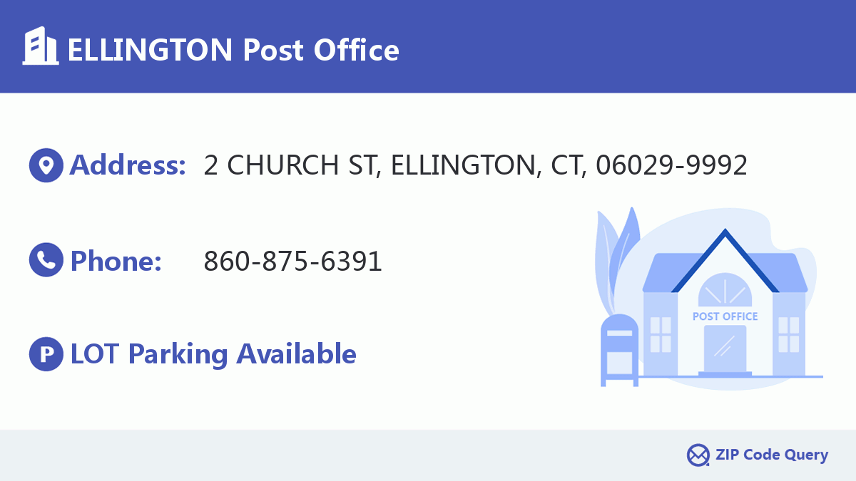 Post Office:ELLINGTON