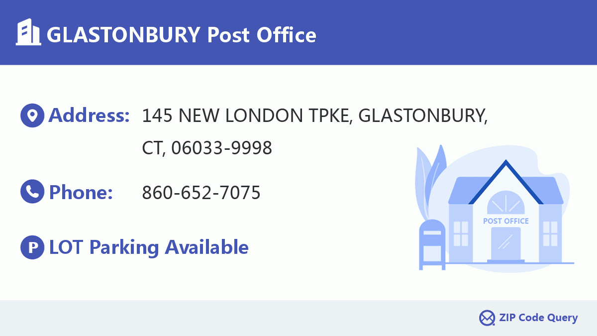 Post Office:GLASTONBURY