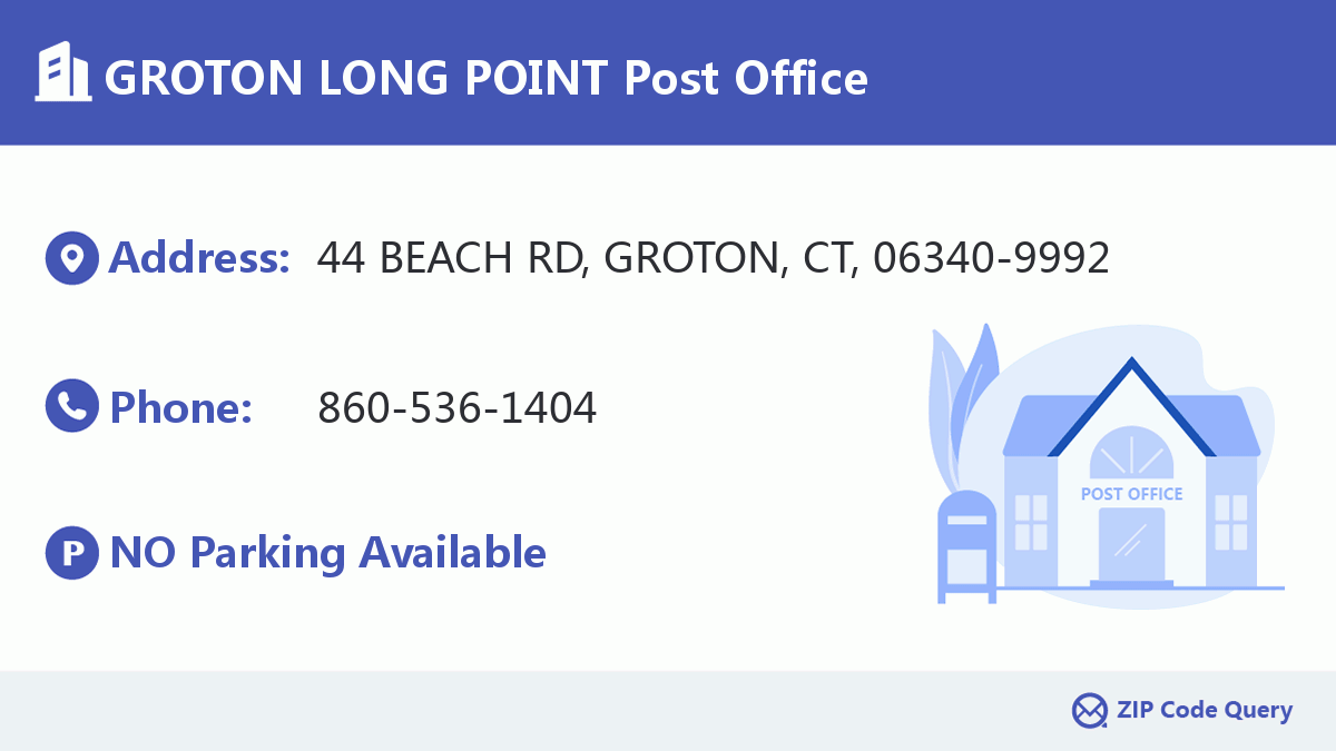 Post Office:GROTON LONG POINT
