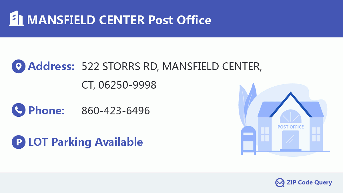 Post Office:MANSFIELD CENTER