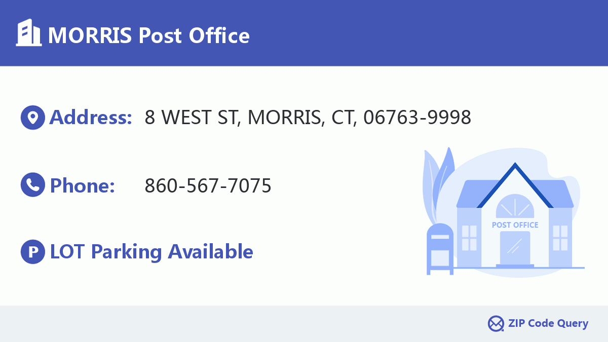 Post Office:MORRIS