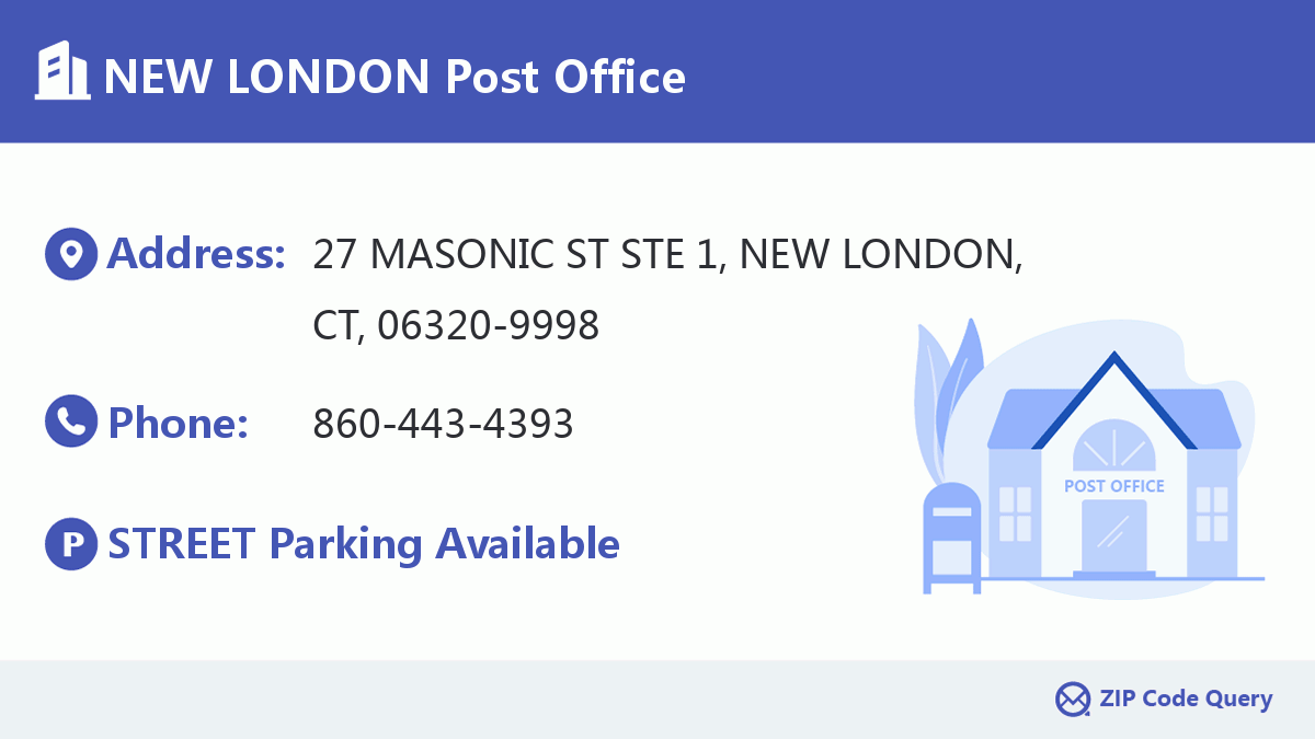 Post Office:NEW LONDON