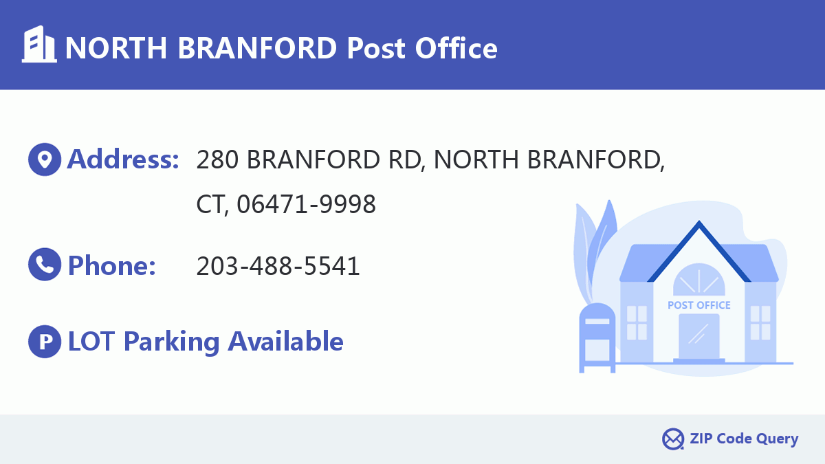 Post Office:NORTH BRANFORD