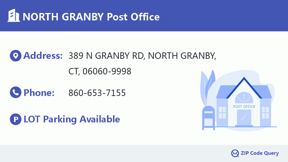 Post Office:NORTH GRANBY