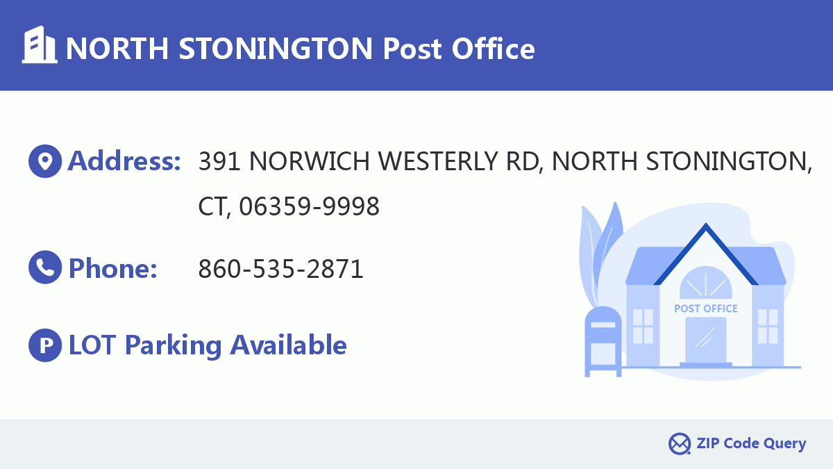 Post Office:NORTH STONINGTON