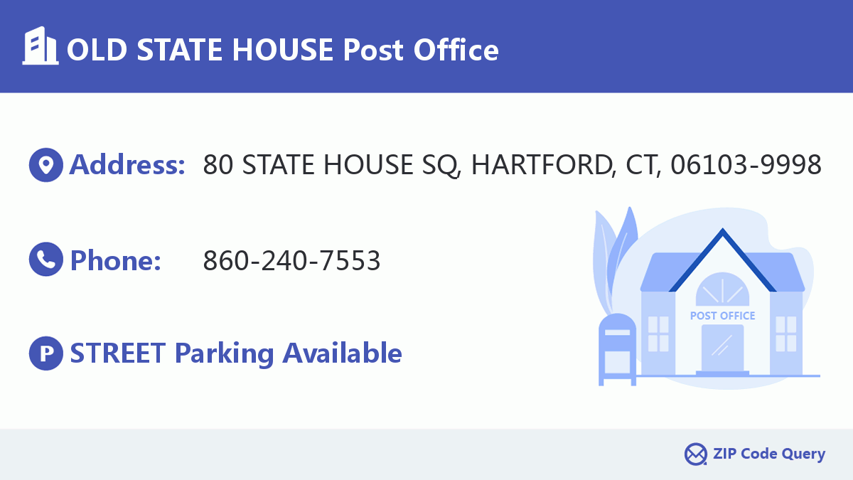 Post Office:OLD STATE HOUSE