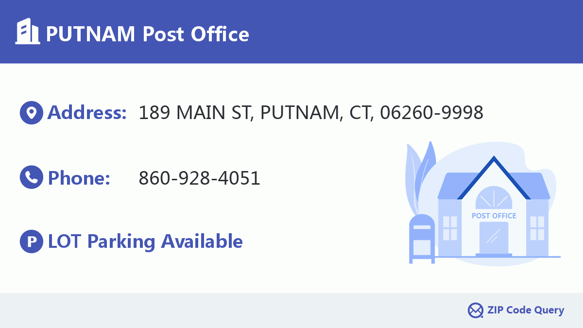 Post Office:PUTNAM