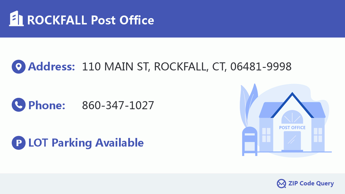 Post Office:ROCKFALL