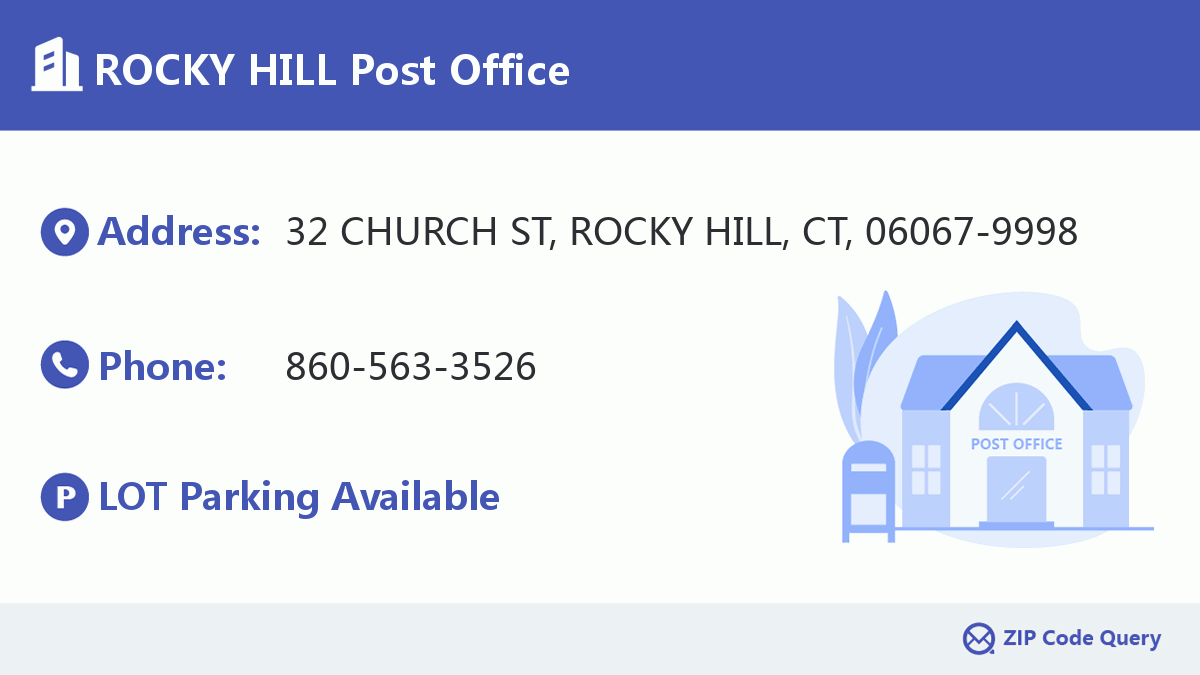 Post Office:ROCKY HILL