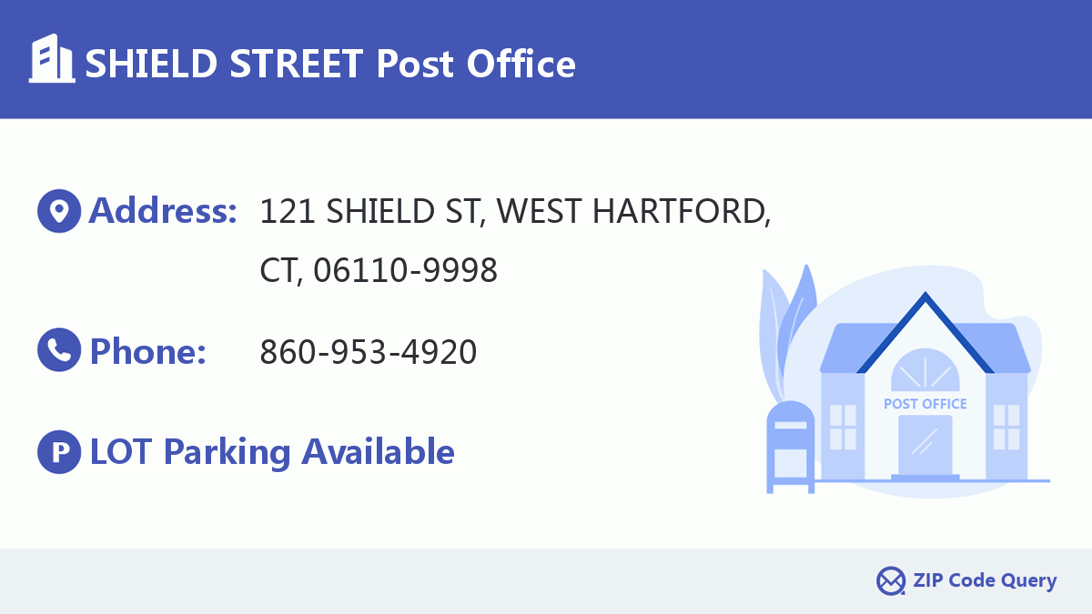 Post Office:SHIELD STREET