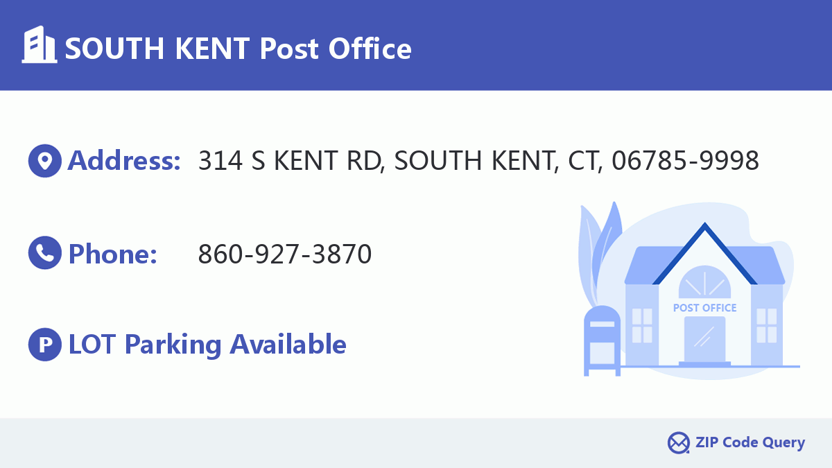 Post Office:SOUTH KENT