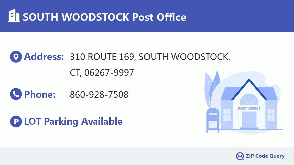 Post Office:SOUTH WOODSTOCK