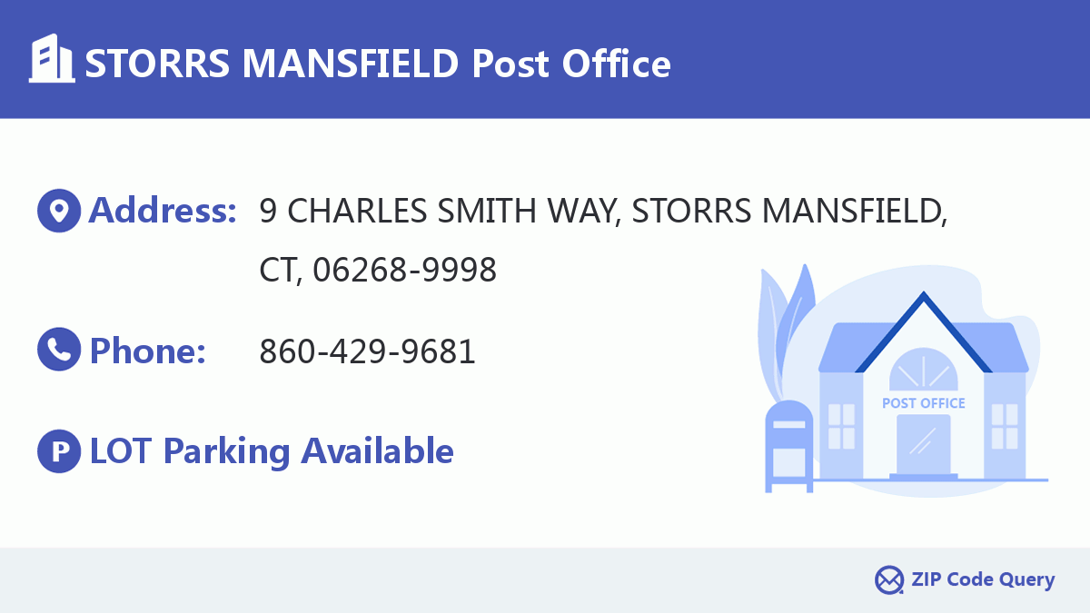Post Office:STORRS MANSFIELD