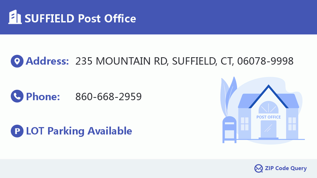 Post Office:SUFFIELD