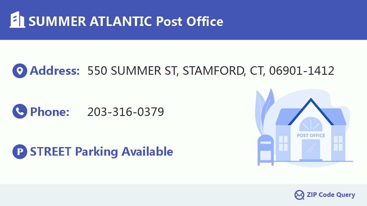 Post Office:SUMMER ATLANTIC