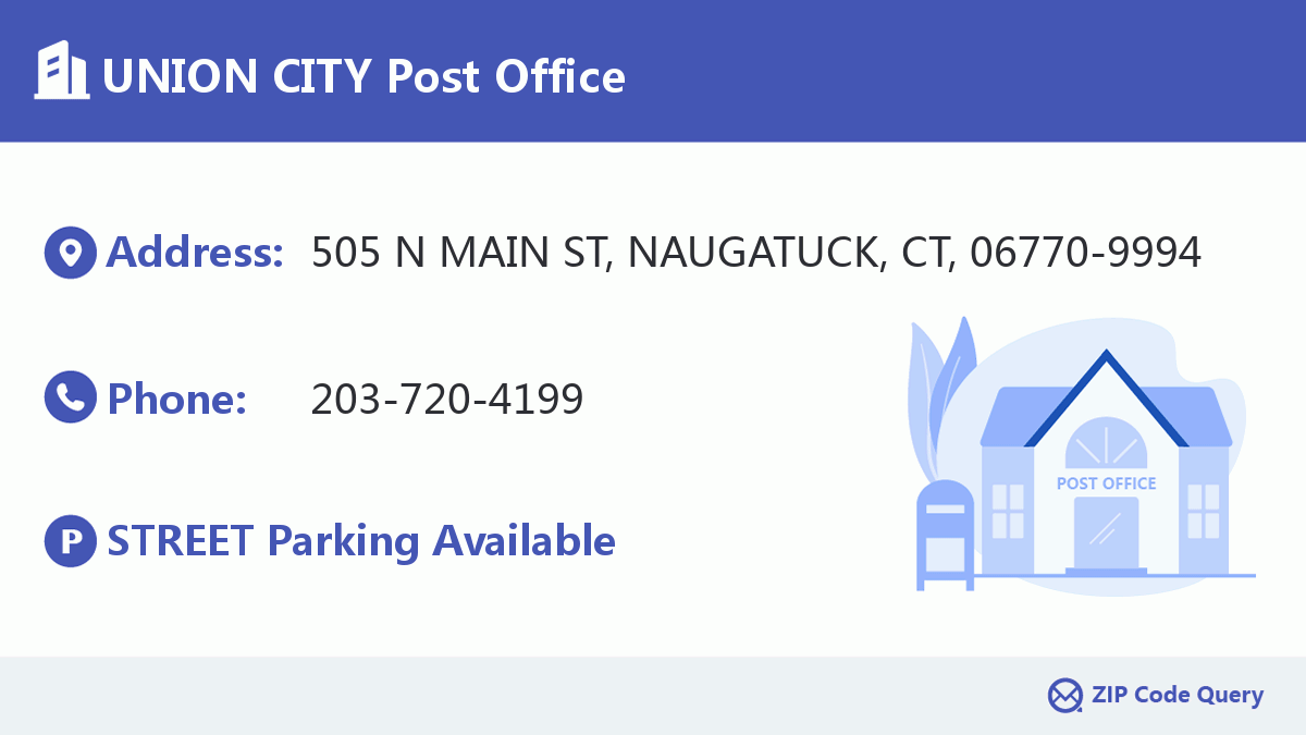Post Office:UNION CITY