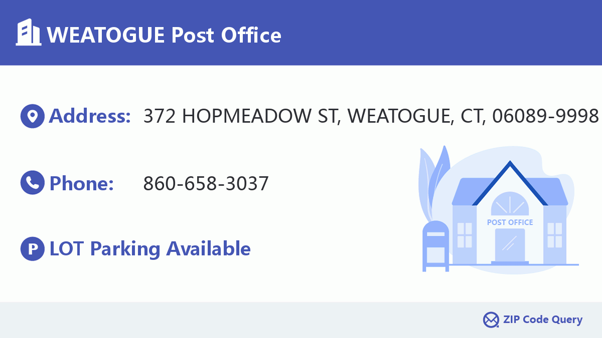 Post Office:WEATOGUE