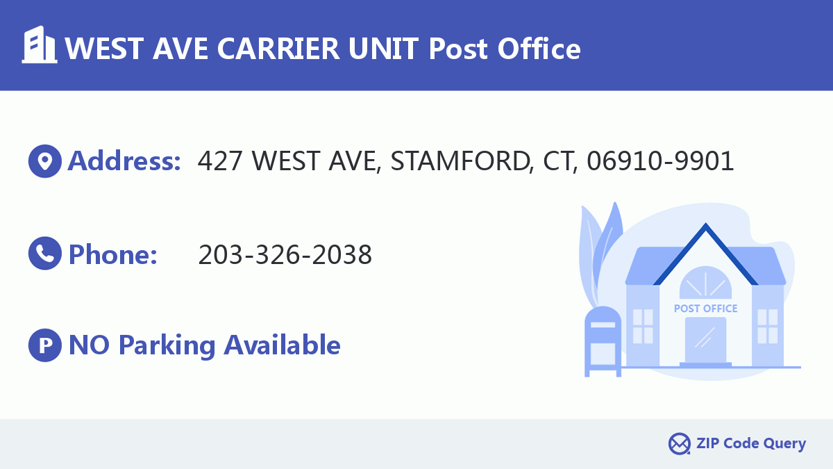 Post Office:WEST AVE CARRIER UNIT