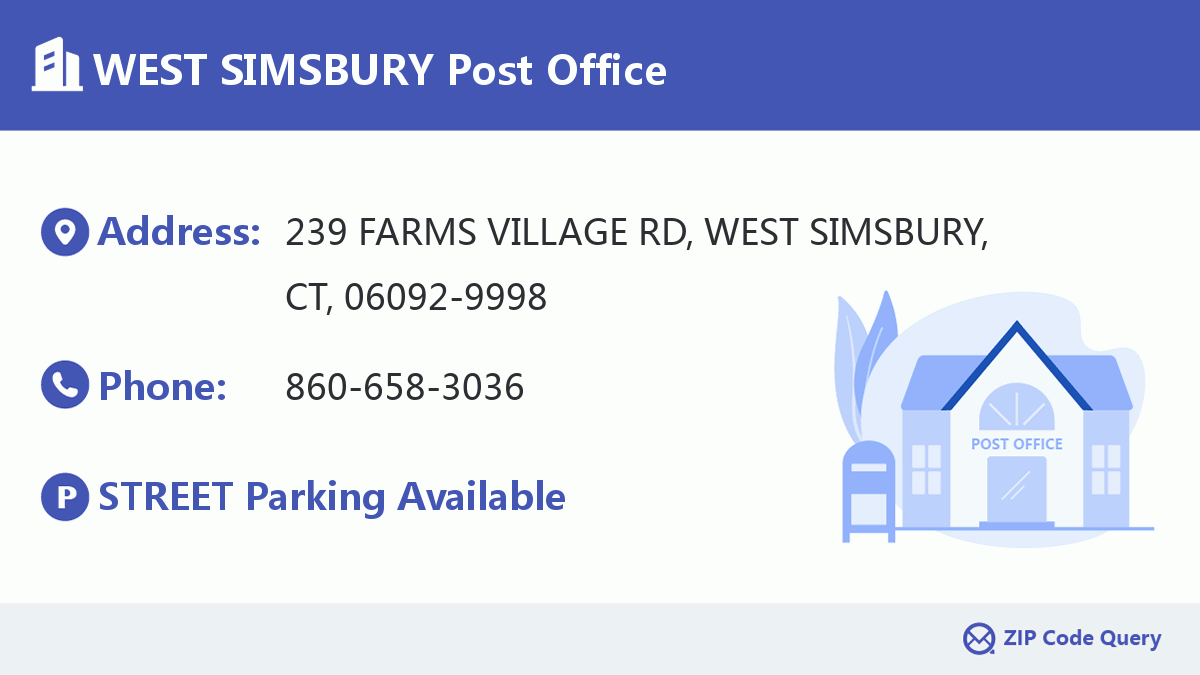 Post Office:WEST SIMSBURY