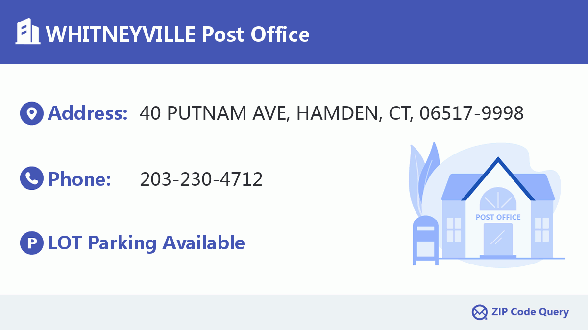 Post Office:WHITNEYVILLE