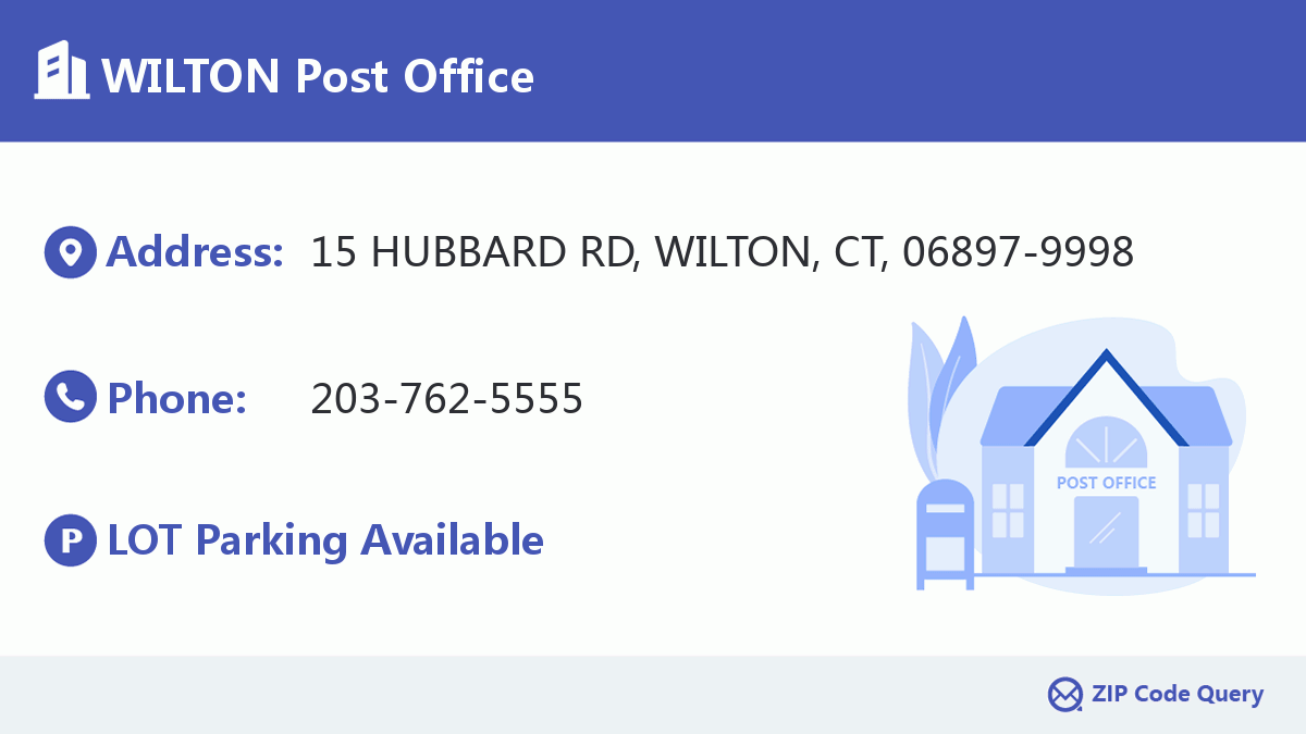 Post Office:WILTON