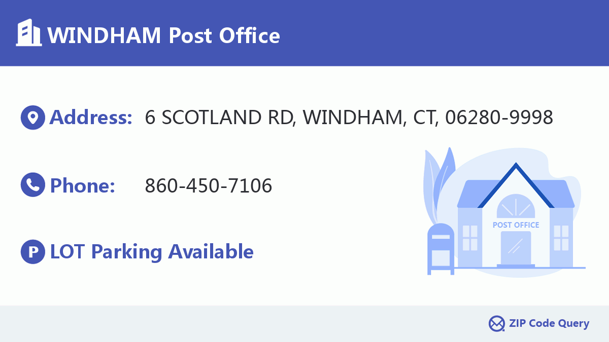 Post Office:WINDHAM